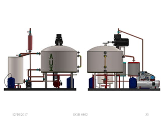 12/10/2017 EGR 4402 35
 