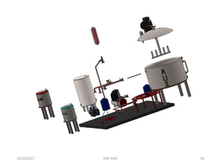 12/10/2017 EGR 4402 36
 