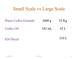 Small Scale vs Large Scale
182 mL
12/10/2017 EGR 4402 38
42 L
2000 g 52 Kg
210 L
Waste Coffee Grounds
Coffee Oil
b20 Diesel
 