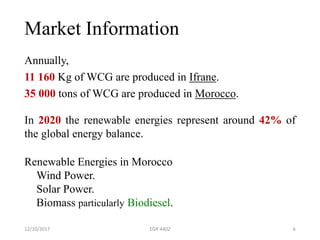 Market Information
Annually,
11 160 Kg of WCG are produced in Ifrane.
35 000 tons of WCG are produced in Morocco.
12/10/2017 EGR 4402 6
In 2020 the renewable energies represent around 42% of
the global energy balance.
Renewable Energies in Morocco
Wind Power.
Solar Power.
Biomass particularly Biodiesel.
 
