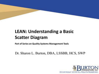 1
LEAN: Understanding a Basic
Scatter Diagram
Part of Series on Quality Systems Management Tools
Dr. Sharon L. Burton, DBA, LSSBB, HCS, SWP
 