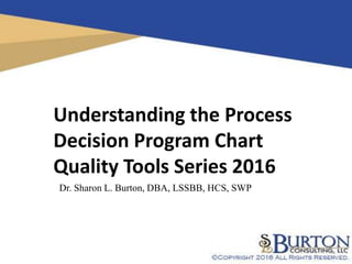 LEAN: Understanding the Process Decision Program Chart (Quality Tools ...