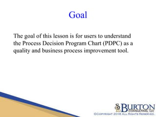 LEAN: Understanding the Process Decision Program Chart (Quality Tools ...