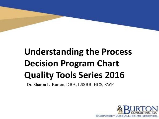lean understanding the process decision program chart quality tools lean chart