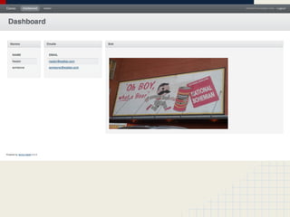 Active Admin: Create Your Admin Interface the Easy Way