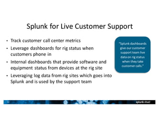 12
Splunk	for	Live	Customer	Support
• Track	customer	call	center	metrics
• Leverage	dashboards	for	rig	status	when	
customers	phone	in
• Internal	dashboards	that	provide	software	and	
equipment	status	from	devices	at	the	rig	site
• Leveraging	log	data	from	rig	sites	which	goes	into	
Splunk	and	is	used	by	the	support	team
“Splunk dashboards	
give	our	customer	
support	team	live	
data	on	rig	status	
when	they	take	
customer	calls.”
 
