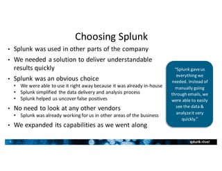 5
Choosing	Splunk
• Splunk was	used	in	other	parts	of	the	company
• We	needed	a	solution	to	deliver	understandable	
results	quickly
• Splunk was	an	obvious	choice
• We	were	able	to	use	it	right	away	because	it	was	already	in-house
• Splunk	simplified	the	data	delivery	and	analysis	process	
• Splunk helped	us	uncover	false	positives
• No	need	to	look	at	any	other	vendors
• Splunk was	already	working	for	us	in	other	areas	of	the	business
• We	expanded	its	capabilities	as	we	went	along
“Splunk gave	us	
everything	we	
needed.	Instead	of	
manually	going	
through	emails,	we	
were	able	to	easily	
see	the	data	&	
analyze	it	very	
quickly.”
 