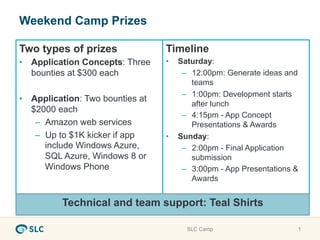 Weekend Camp Prizes

Two types of prizes               Timeline
•  Application Concepts: Three    •    Saturday:
   bounties at $300 each                –  12:00pm: Generate ideas and
                                           teams
                                        –  1:00pm: Development starts
•  Application: Two bounties at
                                           after lunch
   $2000 each
                                        –  4:15pm - App Concept
    –  Amazon web services                 Presentations & Awards
    –  Up to $1K kicker if app    •    Sunday:
       include Windows Azure,           –  2:00pm - Final Application
       SQL Azure, Windows 8 or             submission
       Windows Phone                    –  3:00pm - App Presentations &
                                           Awards


          Technical and team support: Teal Shirts

                                         SLC Camp                     1
 