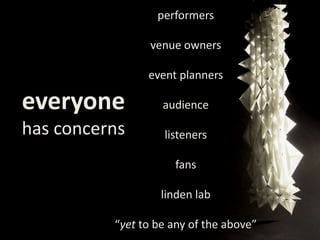 performers venue ownersevent plannersaudiencelistenersfanslinden lab“yet to be any of the above”<br />everyone<br />has co...