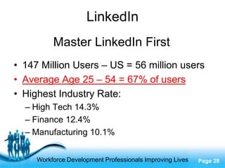 LinkedIn
          Master LinkedIn First
• 147 Million Users – US = 56 million users
• Average Age 25 – 54 = 67% of users
• Highest Industry Rate:
  – High Tech 14.3%
  – Finance 12.4%
  – Manufacturing 10.1%

                     Free Powerpoint Templates
     Workforce Development Professionals Improving Lives   Page 28
 