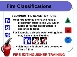 slcc_fetraining.ppt