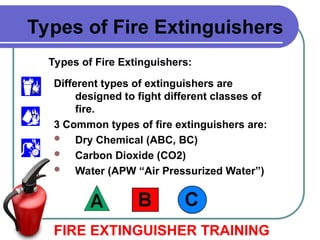 Types of Fire Extinguishers:
Different types of extinguishers are
designed to fight different classes of
fire.
3 Common types of fire extinguishers are:
 Dry Chemical (ABC, BC)
 Carbon Dioxide (CO2)
 Water (APW “Air Pressurized Water”)
FIRE EXTINGUISHER TRAINING
Types of Fire Extinguishers
 