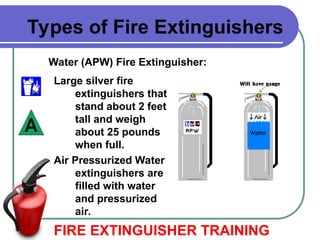 Water (APW) Fire Extinguisher:
Large silver fire
extinguishers that
stand about 2 feet
tall and weigh
about 25 pounds
when full.
Air Pressurized Water
extinguishers are
filled with water
and pressurized
air.
FIRE EXTINGUISHER TRAINING
Types of Fire Extinguishers
 