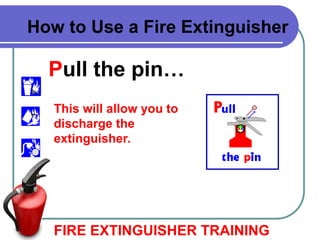 Pull the pin…
FIRE EXTINGUISHER TRAINING
How to Use a Fire Extinguisher
This will allow you to
discharge the
extinguisher.
 