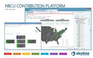 Slc dataminer sspi_maio_2015 | PDF