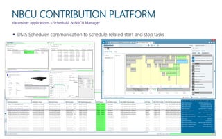 Slc dataminer sspi_maio_2015 | PDF
