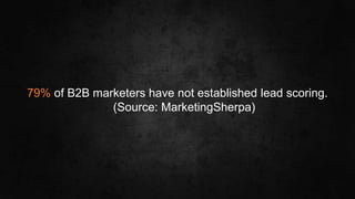 #SLCHUG
79% of B2B marketers have not established lead scoring.
(Source: MarketingSherpa)
 