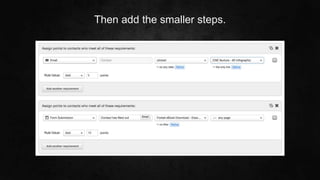 #SLCHUG
Then add the smaller steps.
 