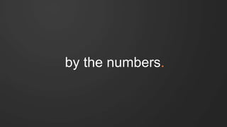 #SLCHUG
by the numbers.
 