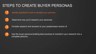 #SLCHUG
Identify questions to ask to develop your persona1
STEPS TO CREATE BUYER PERSONAS
Determine how you’ll research your personas
Use the buyer persona-building best practices to transform your research into a
complete persona.
2
3
4
Compile research and answers to your paraphrased version of
 