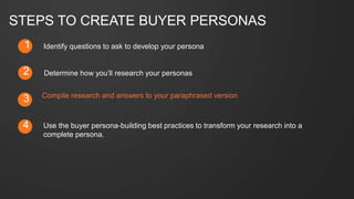 #SLCHUG
Identify questions to ask to develop your persona1
STEPS TO CREATE BUYER PERSONAS
Determine how you’ll research your personas
Use the buyer persona-building best practices to transform your research into a
complete persona.
2
3
4
Compile research and answers to your paraphrased version
 