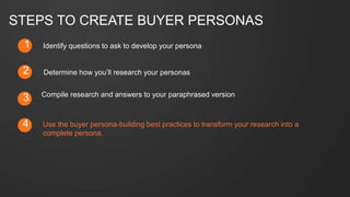 #SLCHUG
Identify questions to ask to develop your persona1
STEPS TO CREATE BUYER PERSONAS
Determine how you’ll research your personas
Use the buyer persona-building best practices to transform your research into a
complete persona.
2
3
4
Compile research and answers to your paraphrased version
 