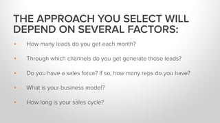 Decide how to use lead nurturing for your business
Communicate with your leads based on their behavior
BEST PRACTICES FOR
...