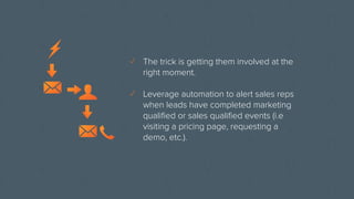 WHAT DOES AN
EFFECTIVE LEAD
NURTURING STRATEGY
LOOK LIKE?
3
 