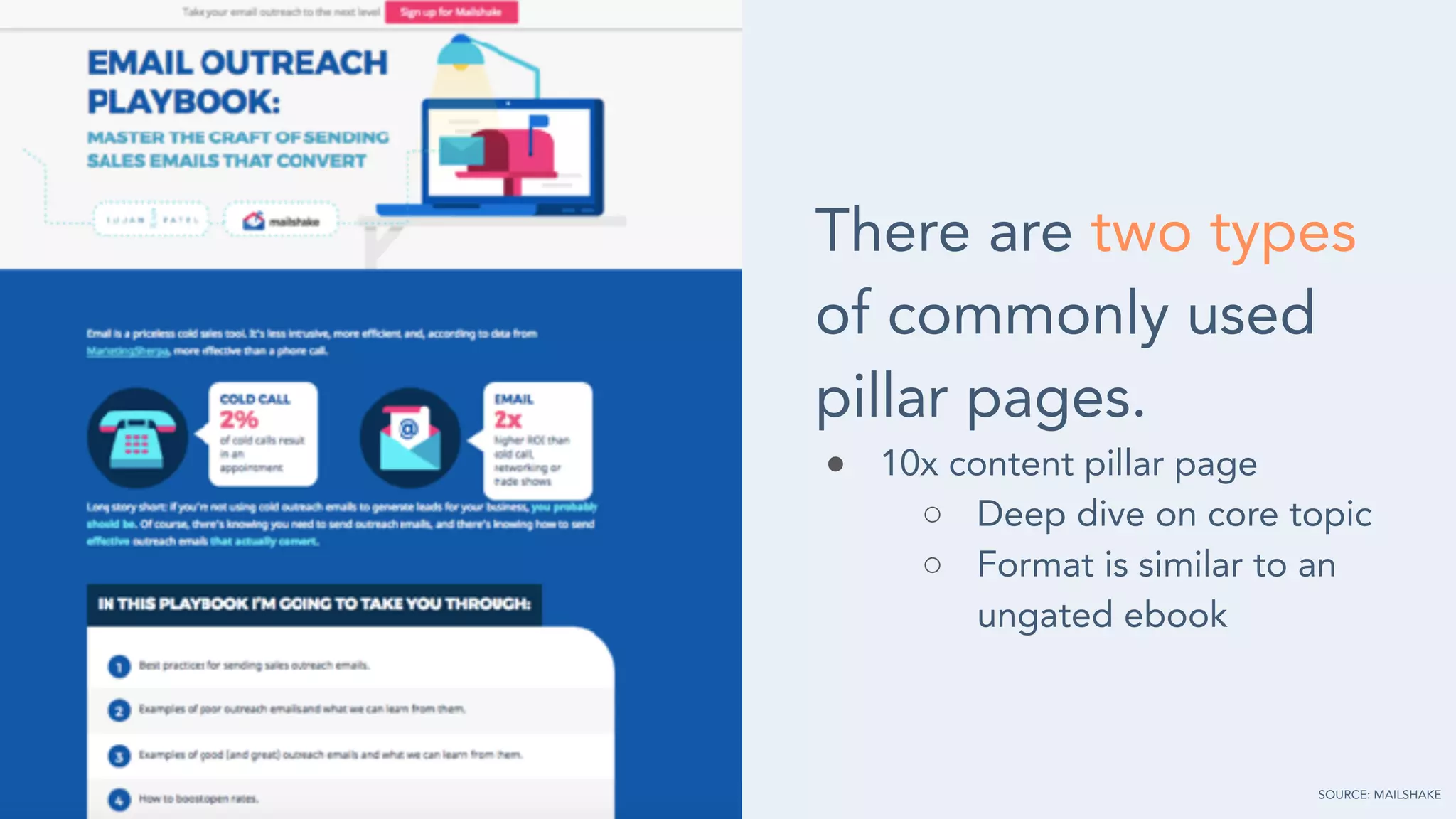 There are two types
of commonly used
pillar pages.
● 10x content pillar page
○ Deep dive on core topic
○ Format is similar to an
ungated ebook
SOURCE: MAILSHAKE
 