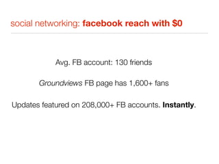 social networking: facebook reach with $0



            Avg. FB account: 130 friends

       Groundviews FB page has 1,600+ fans

Updates featured on 208,000+ FB accounts. Instantly.
 