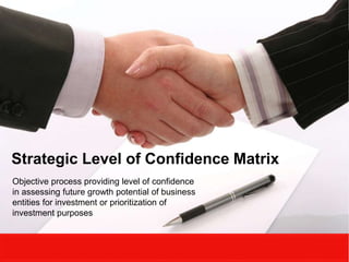 Objective process providing level of confidence
in assessing future growth potential of business
entities for investment or prioritization of
investment purposes
Strategic Level of Confidence Matrix
 