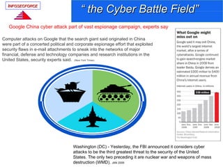 INFOSECFORCE
                                         “ the Cyber Battle Field”
   Google China cyber attack part of vast espionage campaign, experts say

Computer attacks on Google that the search giant said originated in China
were part of a concerted political and corporate espionage effort that exploited
security flaws in e-mail attachments to sneak into the networks of major
financial, defense and technology companies and research institutions in the
United States, security experts said. (New York Times)




                                     Washington (DC) - Yesterday, the FBI announced it considers cyber
                                     attacks to be the third greatest threat to the security of the United
                                     States. The only two preceding it are nuclear war and weapons of mass
                                     destruction (WMD). JAN 2009
 