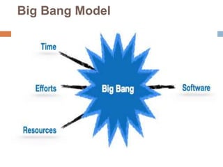 Big Bang Model
 