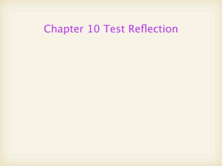 Student Led Conference - Amanda