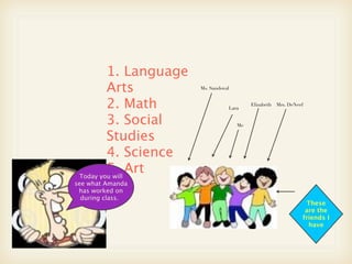 Student Led Conference - Amanda