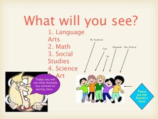 Student Led Conference - Amanda