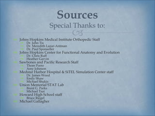 Sources
                       Special Thanks to:
                                  
 Johns Hopkins Medical Institute Orthopedic Staff
     Dr. John Tis
     Dr. Meredith Lazar-Antman
     Dr. Paul Sponseller
 Johns Hopkins Center for Functional Anatomy and Evolution
     Dr. Chris Ruff
     Heather Garvin
 Sawbones and Pacific Research Staff
     Thom Porro
     Amy Johnson
 Medstar Harbor Hospital & SiTEL Simulation Center staff
     Dr. James Wood
     Emily Shaw
     Michael Shukis
 Union Memorial STAT Lab
     Brent G. Parks
     Michael Tsai
 Howard High School staff
     Bruce Riegel
 Michael Gallagher
 