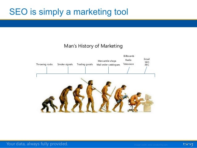 Keyword Stuffing Seo Keyword Stuffing Seo