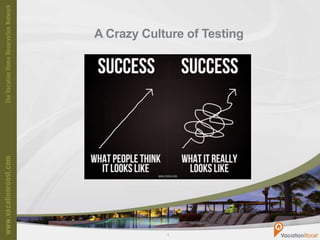 A Crazy Culture of Testing

1

 