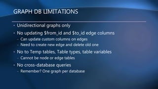 Introduction to SQL Server Graph DB | PPT