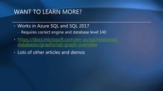 Introduction to SQL Server Graph DB | PPT