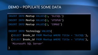 Introduction to SQL Server Graph DB | PPT