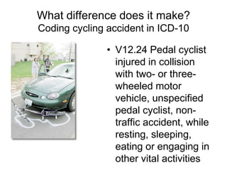 AHIMA ICD-10 ICD-11 switch to ICD-10-CM in the USA; | PPTX