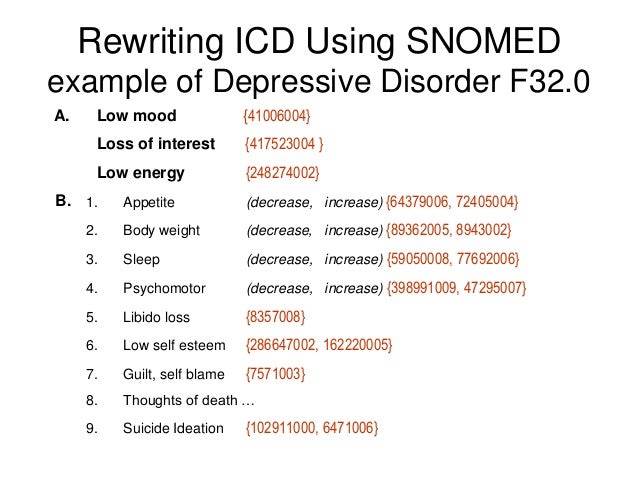 AHIMA ICD-10 ICD-11 switch to ICD-10-CM in the USA; AHIMA ICD-10 ICD-11 switch to ICD-10-CM in the USA;