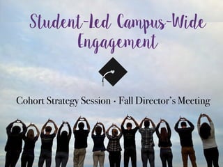 Cohort Strategy Session Fall Director’s Meeting
Student-Led Campus-Wide
Engagement
 