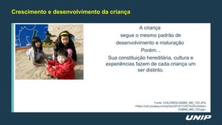Crescimento e desenvolvimento da criança
A criança
segue o mesmo padrão de
desenvolvimento e maturação
Porém...
Sua constituição hereditária, cultura e
experiências fazem de cada criança um
ser distinto.
Fonte: CHILDREN-538868_960_720.JPG.
<https://cdn.pixabay.com/photo/2014/11/20/10/25/children-
538868_960_720.jpg>.
 