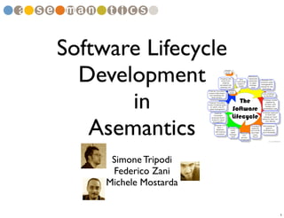 Software Lifecycle
  Development
       in
   Asemantics
      Simone Tripodi
      Federico Zani
     Michele Mostarda


                        1
 