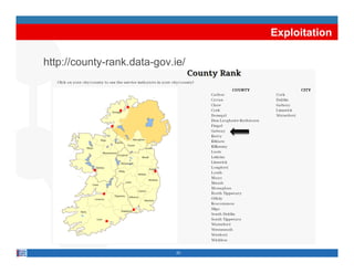Exploitation

http://county-rank.data-gov.ie/




                             23
 