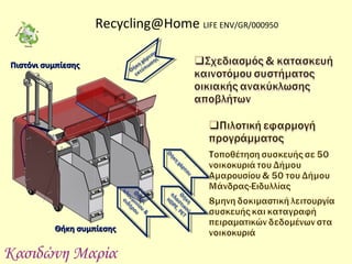 Recycling@Home LIFE ENV/GR/000950
Πιστόνι συμπίεσης

Θήκη συμπίεσης

Κασιδώνη Μαρία

 