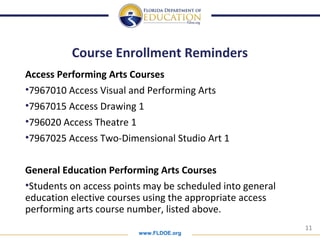 www.FLDOE.org
11
Course Enrollment Reminders
Access Performing Arts Courses
•7967010 Access Visual and Performing Arts
•7967015 Access Drawing 1
•796020 Access Theatre 1
•7967025 Access Two-Dimensional Studio Art 1
General Education Performing Arts Courses
•Students on access points may be scheduled into general
education elective courses using the appropriate access
performing arts course number, listed above.
 